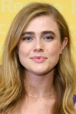 Melissa Roxburgh adatlap