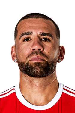 Nicolás Otamendi filmek