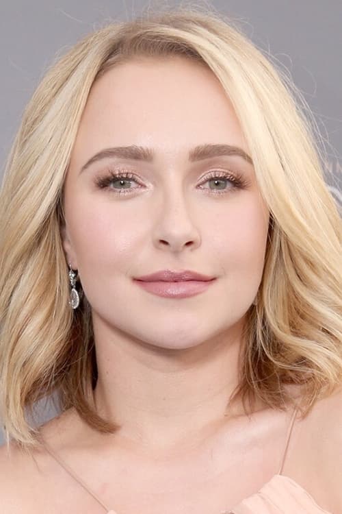 Hayden Panettiere adatlap