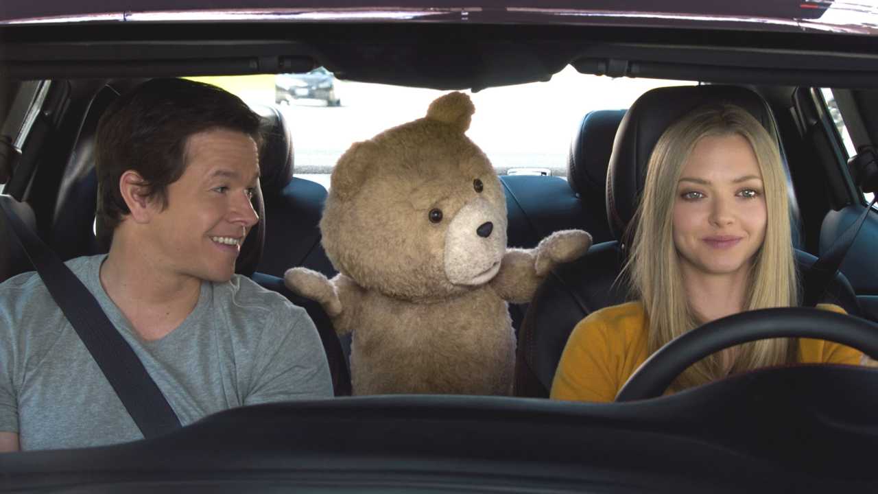 Ted 2. online