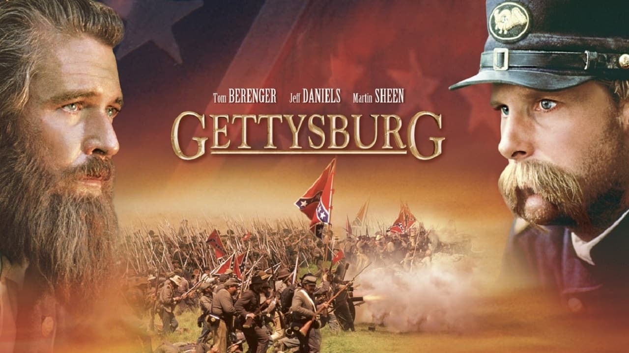 Gettysburg online