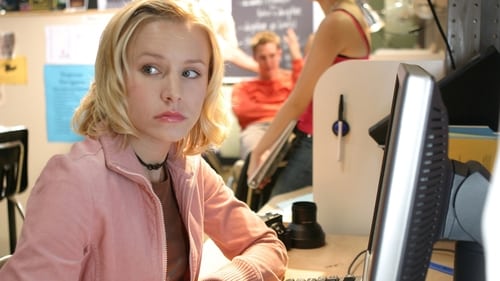 Veronica Mars 1. évad Használd a hitelkártyát, amíg lehet online