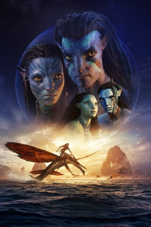 Avatar: A víz útja teljes film