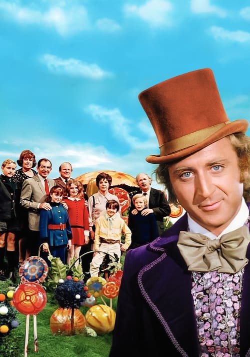 Willy Wonka és a csokoládégyár teljes film