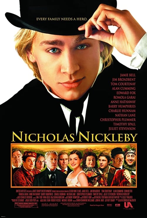 Nicholas Nickleby élete és kalandjai teljes film