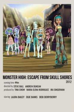 Monster High - Menekülés koponya-szigetről teljes film